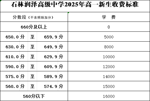9bd097caed8e32979467e04e872e248.png